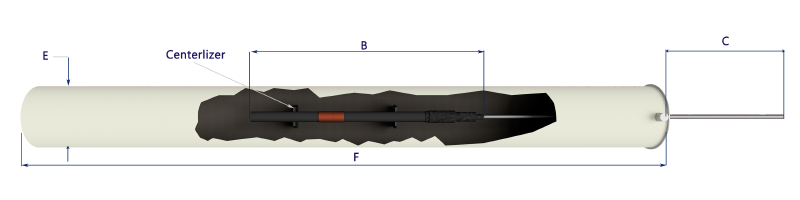 Anode Plain Tube